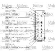 Слика 3 на Волански лост VALEO 251563