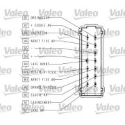 Слика 3 на Волански лост VALEO 251566