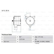 Слика 1 $на Генератор BOSCH 0 986 034 260