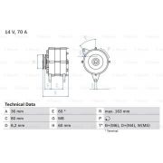 Слика 1 $на Генератор BOSCH 0 986 034 470