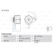 Слика 1 $на Генератор BOSCH 0 986 035 641