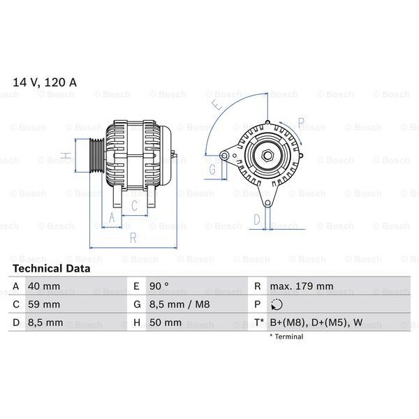 Слика на Генератор BOSCH 0 986 038 950 за VW Jetta 3 (1H2) 1.6 - 101 коњи бензин