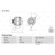 Слика 1 $на Генератор BOSCH 0 986 042 690