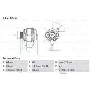 Слика 1 $на Генератор BOSCH 0 986 046 140