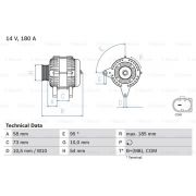 Слика 1 $на Генератор BOSCH 0 986 082 850