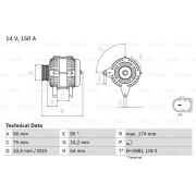 Слика 1 на Генератор BOSCH 0 986 083 700