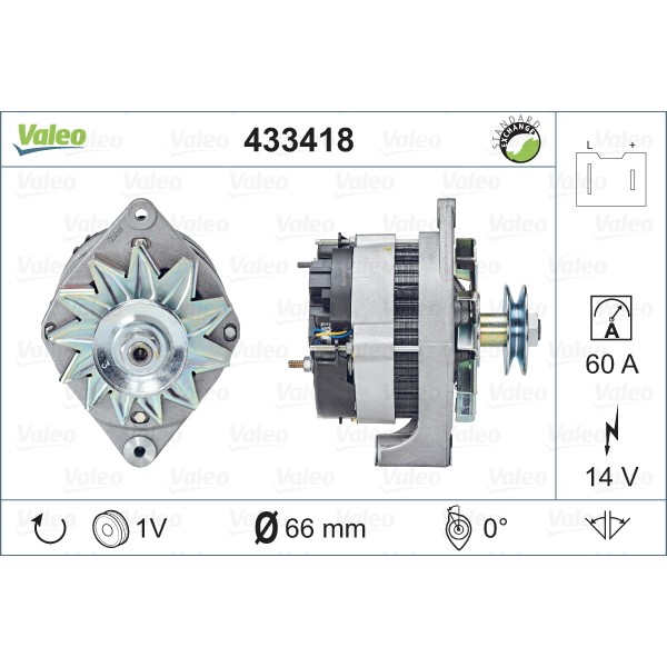 Слика на Генератор VALEO REMANUFACTURED PREMIUM 433418