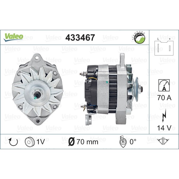 Слика на Генератор VALEO REMANUFACTURED PREMIUM 433467