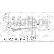 Слика 1 $на Генератор VALEO REMANUFACTURED PREMIUM 436724