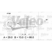 Слика 1 $на Генератор VALEO REMANUFACTURED PREMIUM 437157