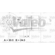 Слика 1 $на Генератор VALEO REMANUFACTURED PREMIUM 437370