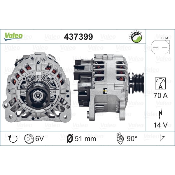 Слика на Генератор VALEO REMANUFACTURED PREMIUM 437399 за Seat Toledo 3 (5P2) 2.0 TDI - 136 коњи дизел