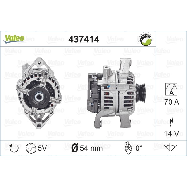 Слика на Генератор VALEO REMANUFACTURED PREMIUM 437414