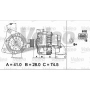 Слика 2 $на Генератор VALEO REMANUFACTURED PREMIUM 437500