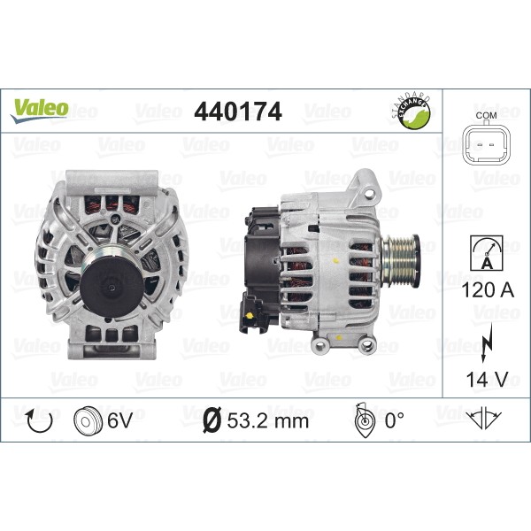 Слика на Генератор VALEO REMANUFACTURED PREMIUM 440174 за Citroen DS3 Hatchback 1.6 THP 155 - 156 коњи бензин