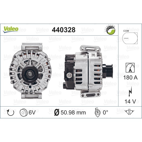 Слика на Генератор VALEO REMANUFACTURED PREMIUM 440328 за Mercedes C-class Estate (s204) C 220 CDI - 163 коњи дизел