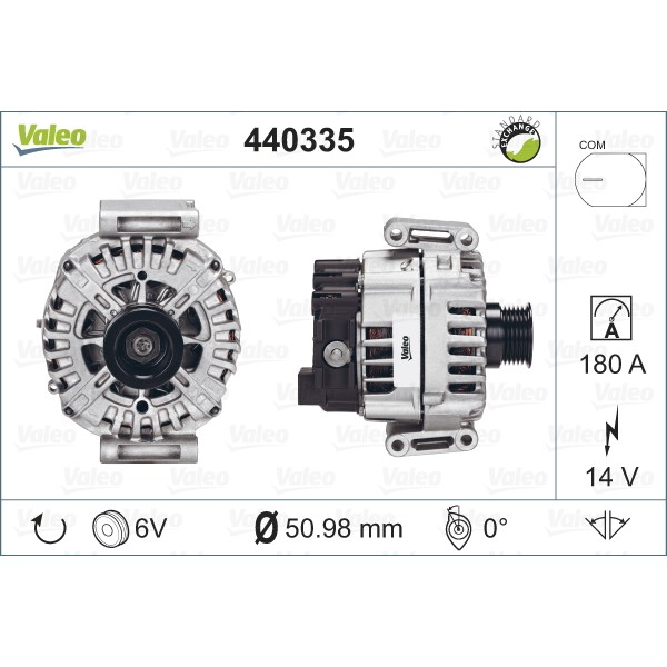 Слика на Генератор VALEO REMANUFACTURED PREMIUM 440335