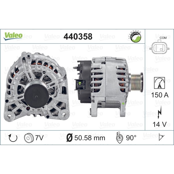 Слика на Генератор VALEO REMANUFACTURED PREMIUM 440358 за Opel Movano B Box 2.3 CDTI [RWD] - 125 коњи дизел