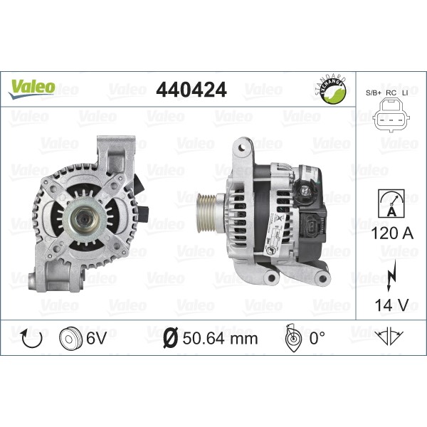 Слика на Генератор VALEO REMANUFACTURED PREMIUM 440424