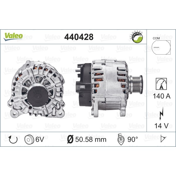 Слика на Генератор VALEO REMANUFACTURED PREMIUM 440428 за Skoda Octavia (5E3) 2.0 TDI - 150 коњи дизел