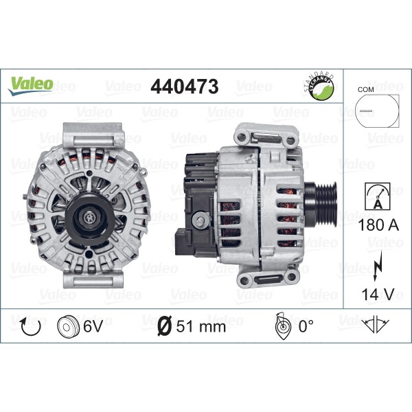 Слика на Генератор VALEO REMANUFACTURED PREMIUM 440473