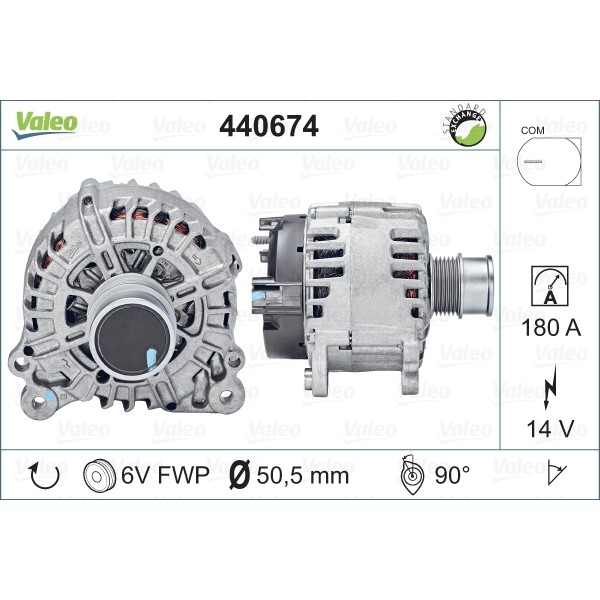 Слика на Генератор VALEO REMANUFACTURED PREMIUM 440674