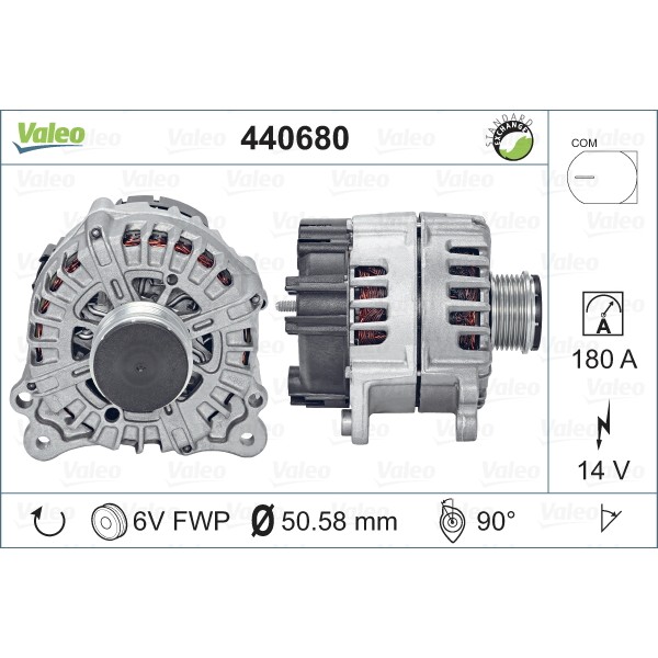 Слика на Генератор VALEO REMANUFACTURED PREMIUM 440680 за Audi A6 Allroad (4GH, 4GJ) 3.0 TDI quattro - 245 коњи дизел