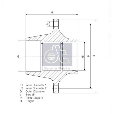 Слика на Главчина DT Spare Parts 3.67611 за камион MAN TGS 18.460 - 101 коњи дизел