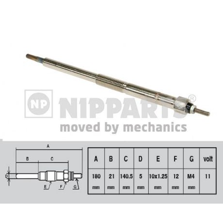 Слика на греач (свеќица) NIPPARTS J5711026 за Nissan Primera (P12) 2.2 Di - 126 коњи дизел