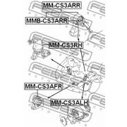 Слика 2 на држач за мотор FEBEST MM-CS3AFR