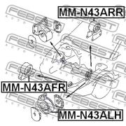 Слика 2 на држач за мотор FEBEST MM-N43ARR