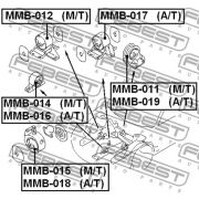 Слика 2 на држач за мотор FEBEST MMB-016