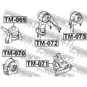 Слика 2 $на Држач за мотор FEBEST TM-071