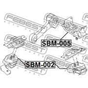 Слика 2 на Држач на мотор FEBEST SBM-005