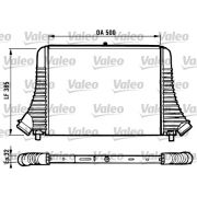 Слика 1 на интеркулер VALEO 816849