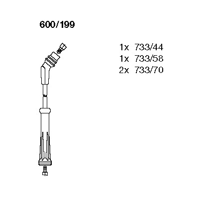 Слика на кабли за свеќици - комплет сет кабли BREMI 600/199 за Renault Megane 1 (BA0-1) 1.6 e (BA0F, BA0S) - 90 коњи бензин