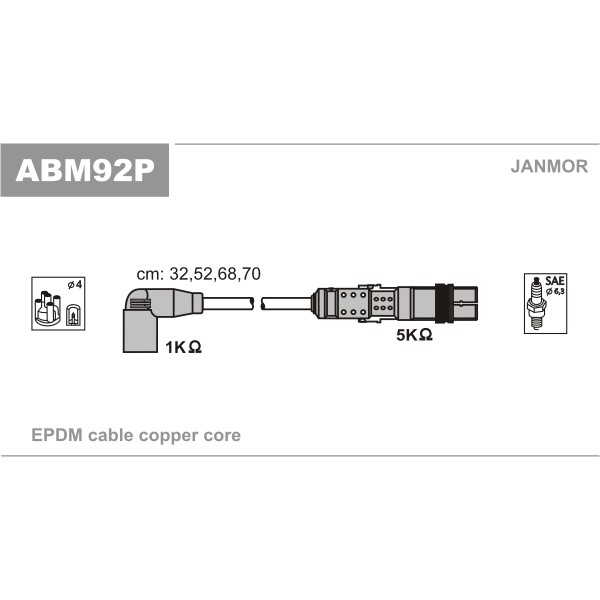 Слика на кабли за свеќици - комплет сет кабли JANMOR ABM92P за VW Passat 6 Sedan (B6,3c2) 1.6 - 102 коњи бензин