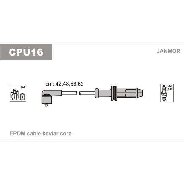 Слика на кабли за свеќици - комплет сет кабли JANMOR CPU16 за Peugeot 106 (1) 1.6 i - 101 коњи бензин