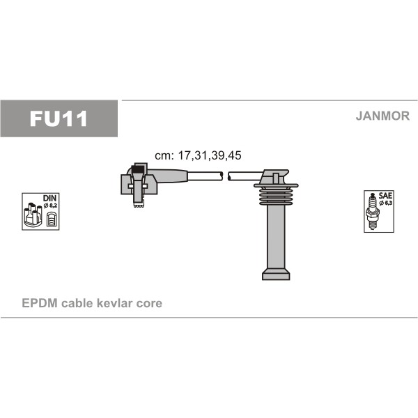 Слика на кабли за свеќици - комплет сет кабли JANMOR FU11 за Ford Escort MK 6 Estate (gal) 1.8 i 16V - 105 коњи бензин