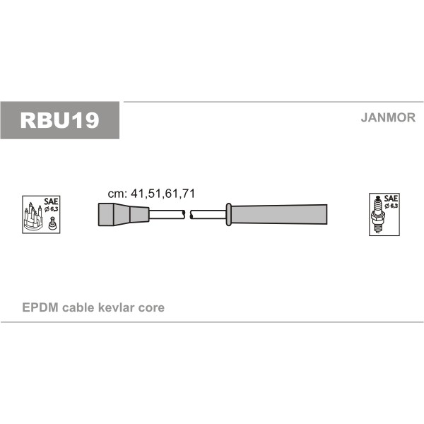 Слика на кабли за свеќици - комплет сет кабли JANMOR RBU19 за Renault Megane 1 (BA0-1) 1.6 e (BA0F, BA0S) - 90 коњи бензин