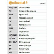 Слика 7 на канален (линиски) ремен CONTINENTAL 6PK1042 ELAST