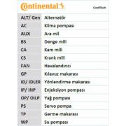 Слика 16 $на Канален (линиски) ремен CONTINENTAL 7PK2000