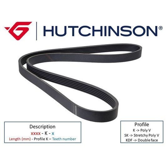 Слика на канален (линиски) ремен HUTCHINSON 1915 K 8TK за камион MAN TGS 26.400 FVL-KO - 400 коњи дизел