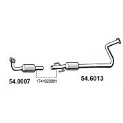 Слика 1 на катализатор ASSO 54.0007
