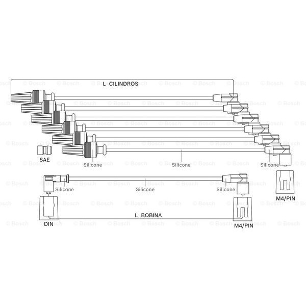 Слика на Комплет кабли за свеќици BOSCH F 000 99C 098