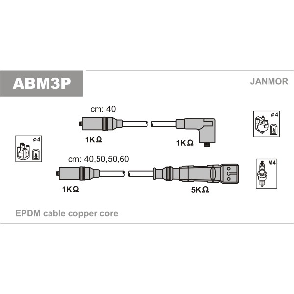 Слика на Комплет кабли за свеќици JANMOR ABM3P