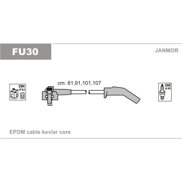 Слика на комплет кабли за свеќици JANMOR FU30 за Ford Fiesta 4 (ja,jb) 1.0 i - 52 коњи бензин