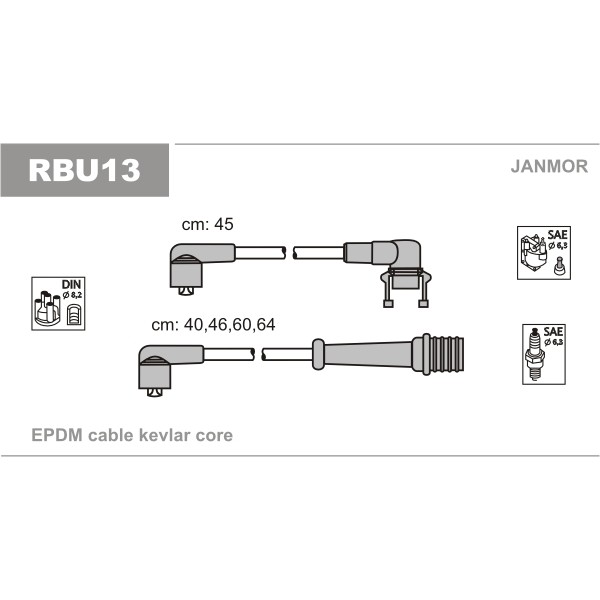 Слика на комплет кабли за свеќици JANMOR RBU13 за Renault 25 (B29) 2.2 (B29E) - 124 коњи бензин