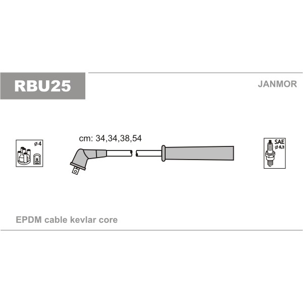 Слика на комплет кабли за свеќици JANMOR RBU25 за Renault Megane Scenic (JA01) 1.6 e (JA0F) - 90 коњи бензин