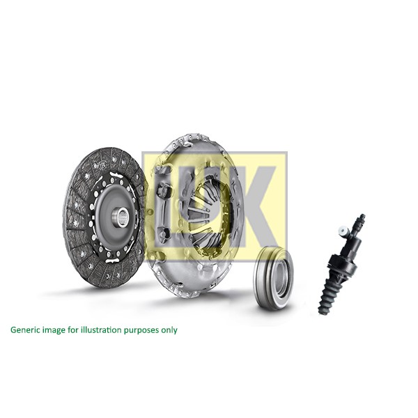 Слика на комплет кумплуг LuK RepSet Pro 622 2235 21 за VW Jetta 4 Estate (1J6) 1.9 TDI - 110 коњи дизел